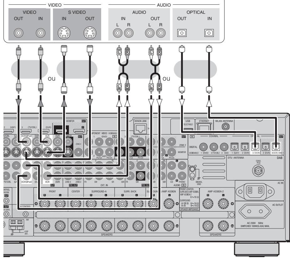 DENON AVR-4308 A - Magnétoscope - 1