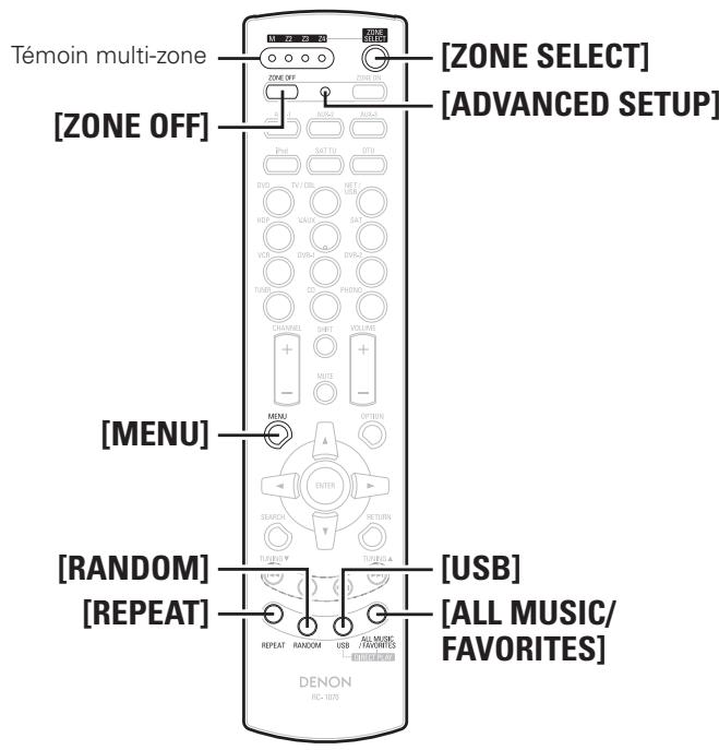 DENON AVR-4308 A - REMARQUE - 1