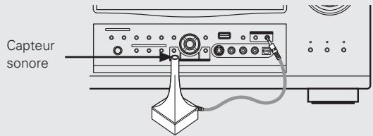 DENON AVR-4308 A - Préparatifs - 1