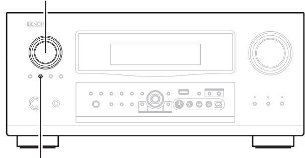 DENON AVR-4308 A - Fonctionnement élémentaire - 1