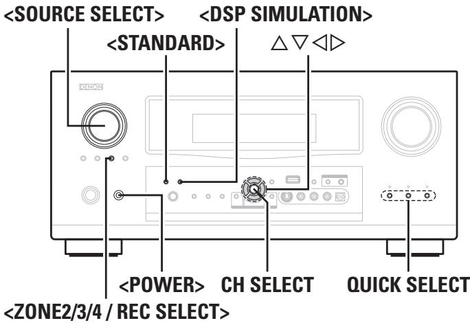 DENON AVR-4308 A - Lecture des Super Audio CD - 2