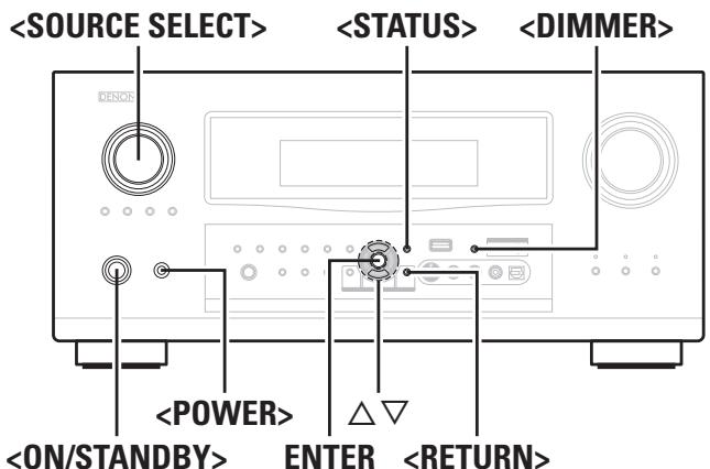 DENON AVR-4308 A - A propos de la forme DAB (Radiodiffusion Audio Numérique) - 2