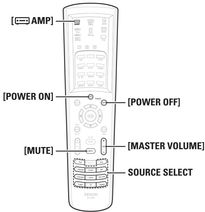 DENON AVR-4308 A - [Eléments à vérifier] - 3