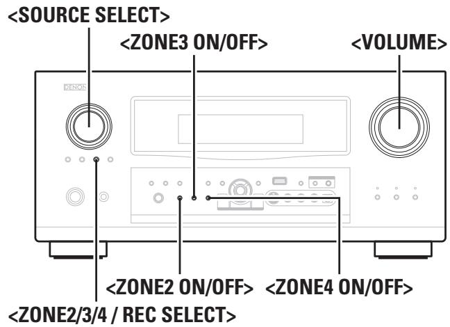 DENON AVR-4308 A - Réglages multi-zone et fonctionnement avec la sortie de pré-sortie de zone - 3
