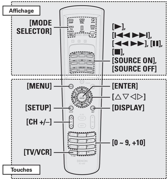 DENON AVR-4308 A - REMARQUE - 1