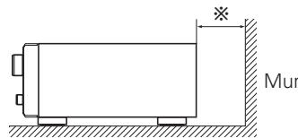 DENON AVR-4308 A - Précautions d'installation - 2