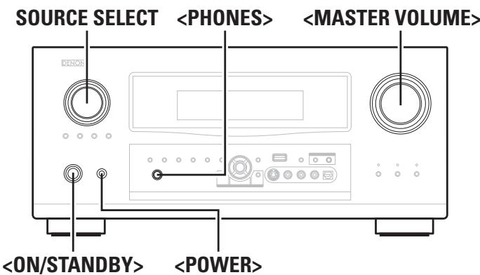 DENON AVR-4308 A - [Eléments à vérifier] - 2