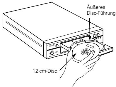 DENON DCD-F101 - ÖFFNEN UND SCHLIESSEN DER PLATTENLADE UND EINLEGEN EINER CD - 2