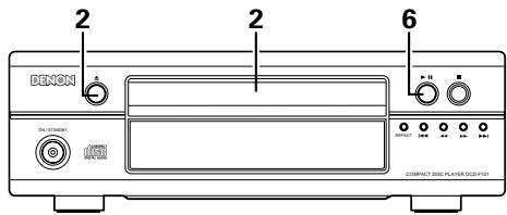 DENON DCD-F101 - Editing functions (when connected to the DRA-F101 and DRR-F101) - 2
