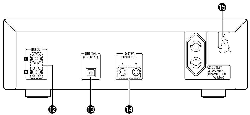 DENON DCD-F101 - - ÖVERENSSTÄMMELSESINTYG - 8