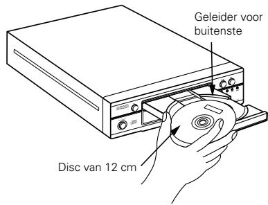 DENON DCD-F101 - HET OPENEN EN SLUITEN VAN DE CD-LADE EN HET INLEGGEN VAN EEN CD - 2