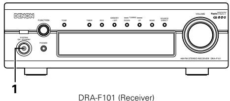 DENON DCD-F101 - Editerfuncties (wanner aangesloten op de DRA-F101 en DRR-F101) - 1