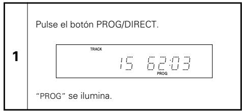 DENON DCD-F101 - NOTA: - 3