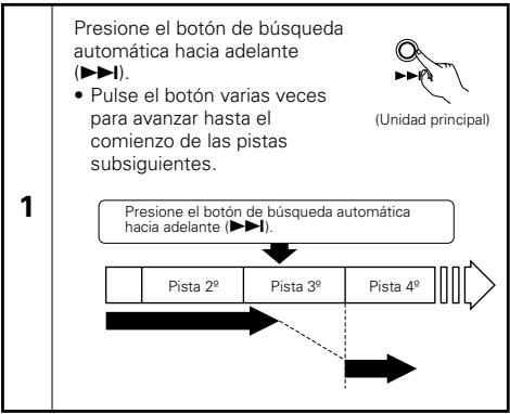 DENON DCD-F101 - Búsqueada automatística en avance - 3