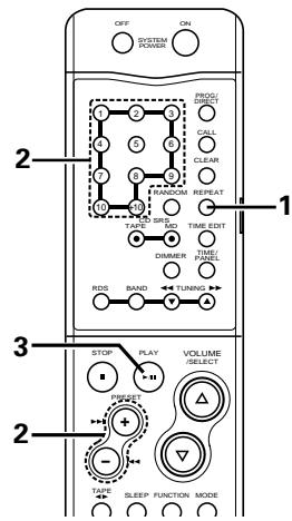 DENON DCD-F101 - [One-track Repeat] - 2