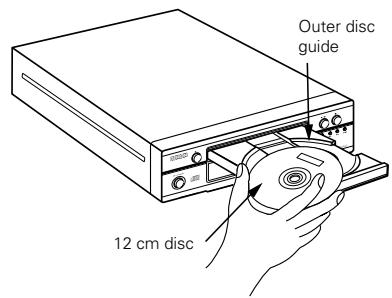 DENON DCD-F101 - OPENING AND CLOSING THE DISC HOLDER AND LOADING DISCS - 2