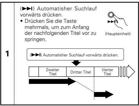 DENON DCD-F101 - Automatischer Suchlauf - 3