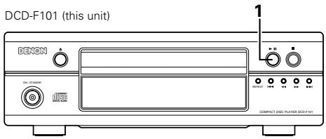 DENON DCD-F101 - Auto function selection (when connected to the D-F101 series) - 1