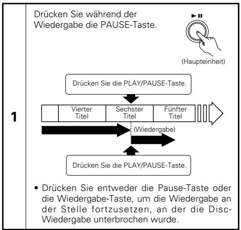 DENON DCD-F101 - ZUSÄTZLICHE FUNKTIONEN - 2