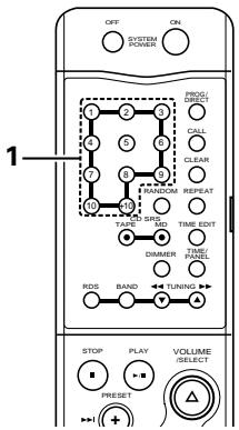 DENON DCD-F101 - NOTA: - 1