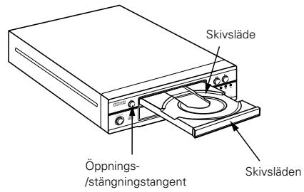 DENON DCD-F101 - HUR MAN ÖPPNAR OCH STÄNGER SKIVSLÄDEN OCH LÄGGER I EN SKIVA - 1