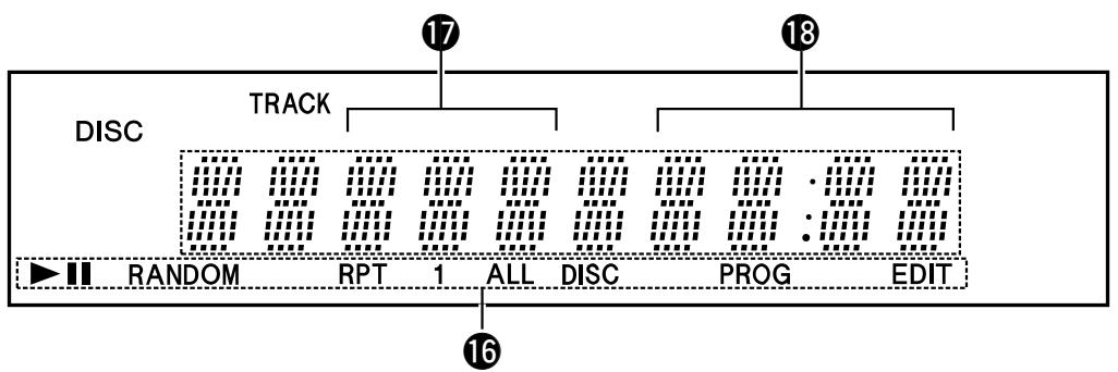 DENON DCD-F101 - - ÖVERENSSTÄMMELSESINTYG - 9