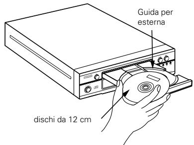DENON DCD-F101 - APERTURA E CHIUSURA DEL PIATTO PORTADISCO E CARICAMENTO DEI DISCHI - 2