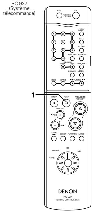 DENON DCD-F101 - Sélection automatique de fonction (lorsque connecté à la série d-f101) - 2