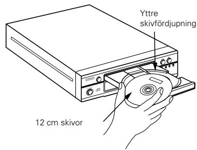 DENON DCD-F101 - HUR MAN ÖPPNAR OCH STÄNGER SKIVSLÄDEN OCH LÄGGER I EN SKIVA - 2