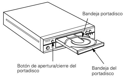 DENON DCD-F101 - APERTURA Y CIERRE DEL PORTADISCO Y CARGA DE UN DISCO - 1