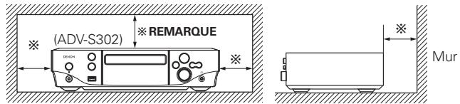 DENON S-302 - REMARQUE - 1