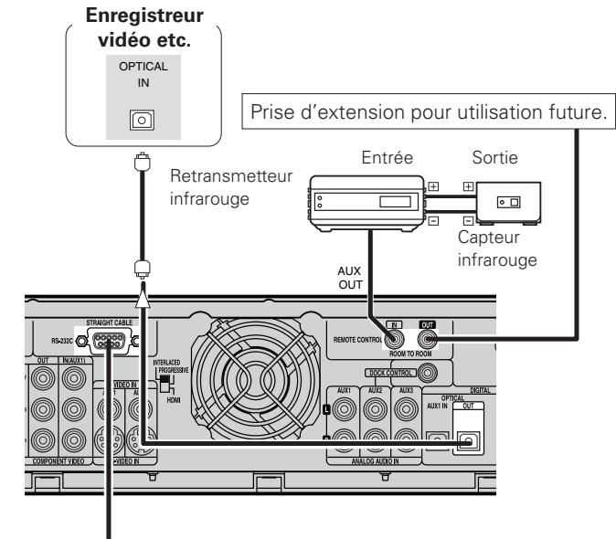 DENON S-302 - REMARQUE - 1