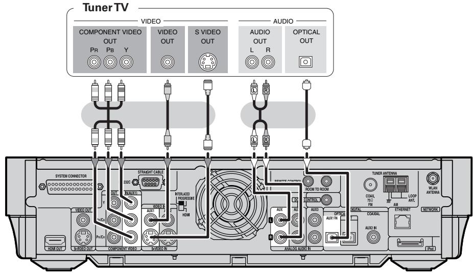 DENON S-302 - Tuner TV - 1