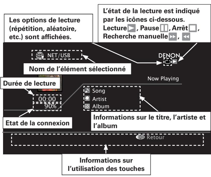 DENON S-302 - Exemple: Pendant la lecture (NET/USB) - 1