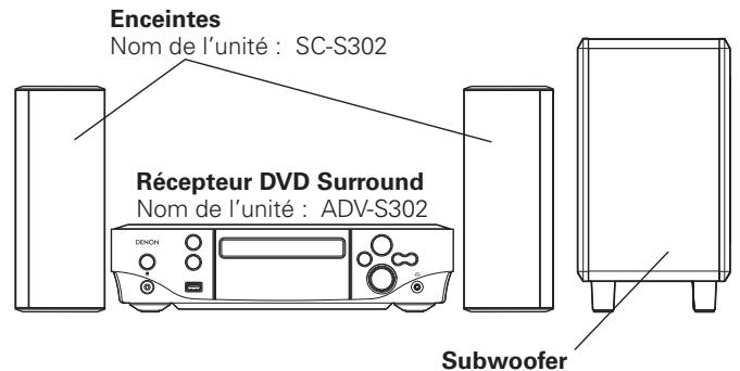 DENON S-302 - Configuration du système - 1