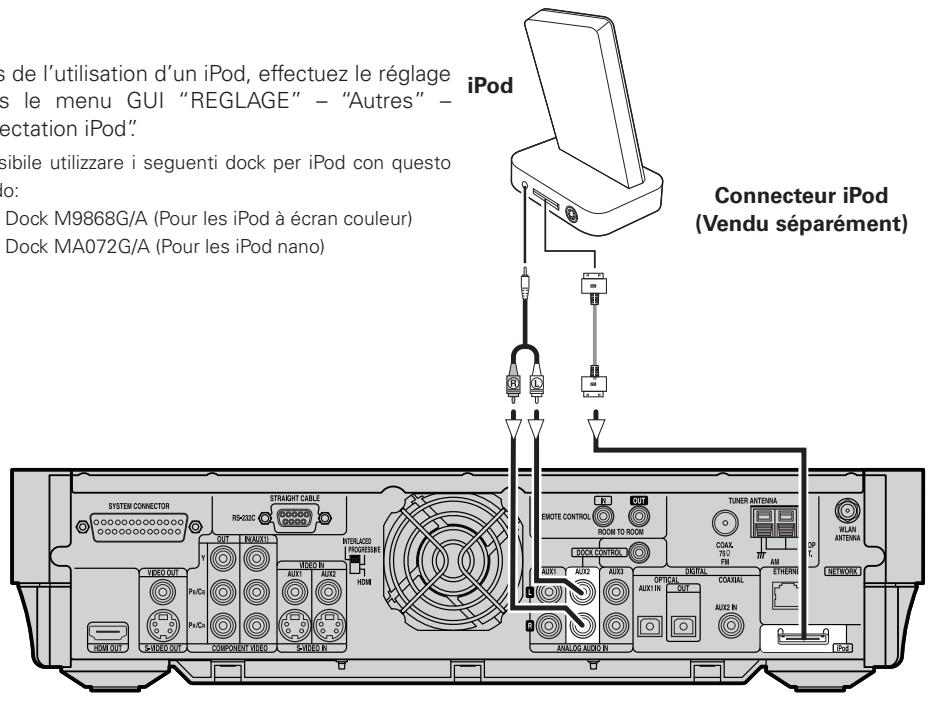 DENON S-302 - Connecteur iPod Apple - 2