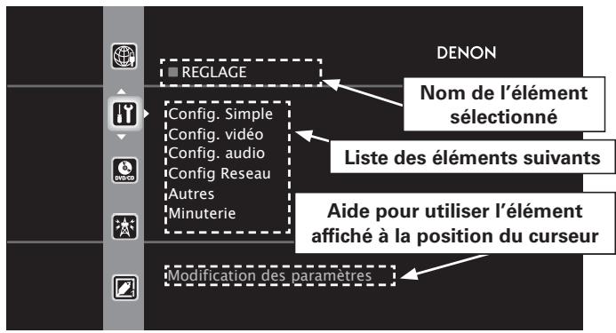 DENON S-302 - Exemple: Menu de navigation (Menu supérieur) - 1