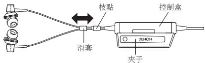 DENON AH-NC600 - 操作線繩 - 1
