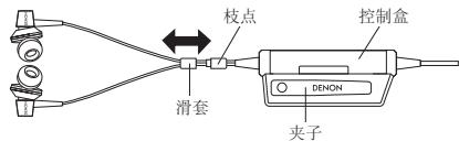 DENON AH-NC600 - 操作线绳 - 1