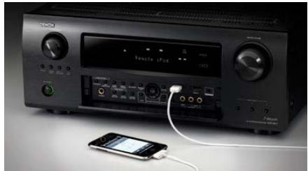 DENON AVR-3311 - Solution HD monocâble - 1