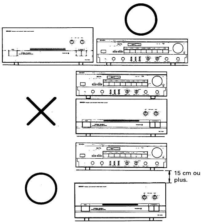 DENON DAP-2500 - BALANCE (Commande d'équilibrage) - 1