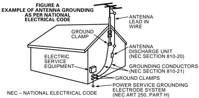 DENON S-76HT - SAFETY INSTRUCTIONS - 2
