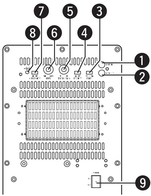 DENON S-76HT - Panel trasero del subwoofer activo (DSW-76) - 1