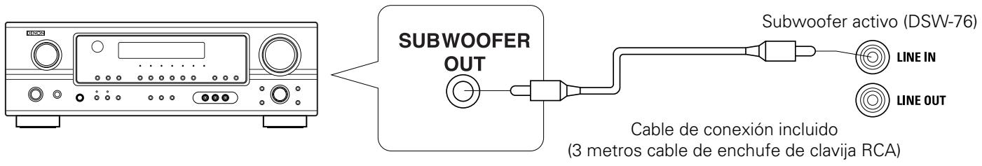 DENON S-76HT - Conexión del conector de línea de entrada (LINE IN) – Subwoofer activo (DSW-76) - 1