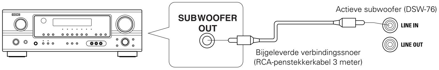 DENON S-76HT - Lijningangsaansluiting aansluiten (LINE IN) – Actieve subwoofer (DSW-76) - 1