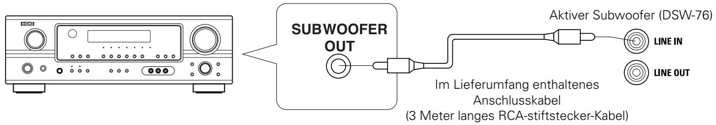 DENON S-76HT - Anschluss des Leitungseingangsanschlusses (LINE IN) – Aktiver Subwoofer (DSW-76) - 1