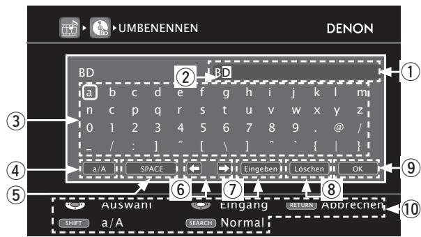 DENON AVR-A100 - Anzeige eines Tastatureingabe-Bildschirms - 1