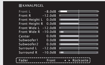DENON AVR-A100 - Regeln der Lautstärke von Laufsprechergruppen (Fader-Funktion) - 1