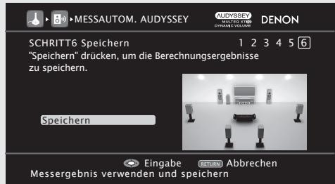 DENON AVR-A100 - SCHRITT 6 Speichern - 1