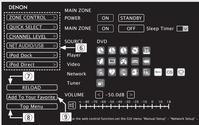 DENON AVR-A100 - Bedienung. [Beispiel 1] Kontrollbildschirm für die Hauptzone - 1